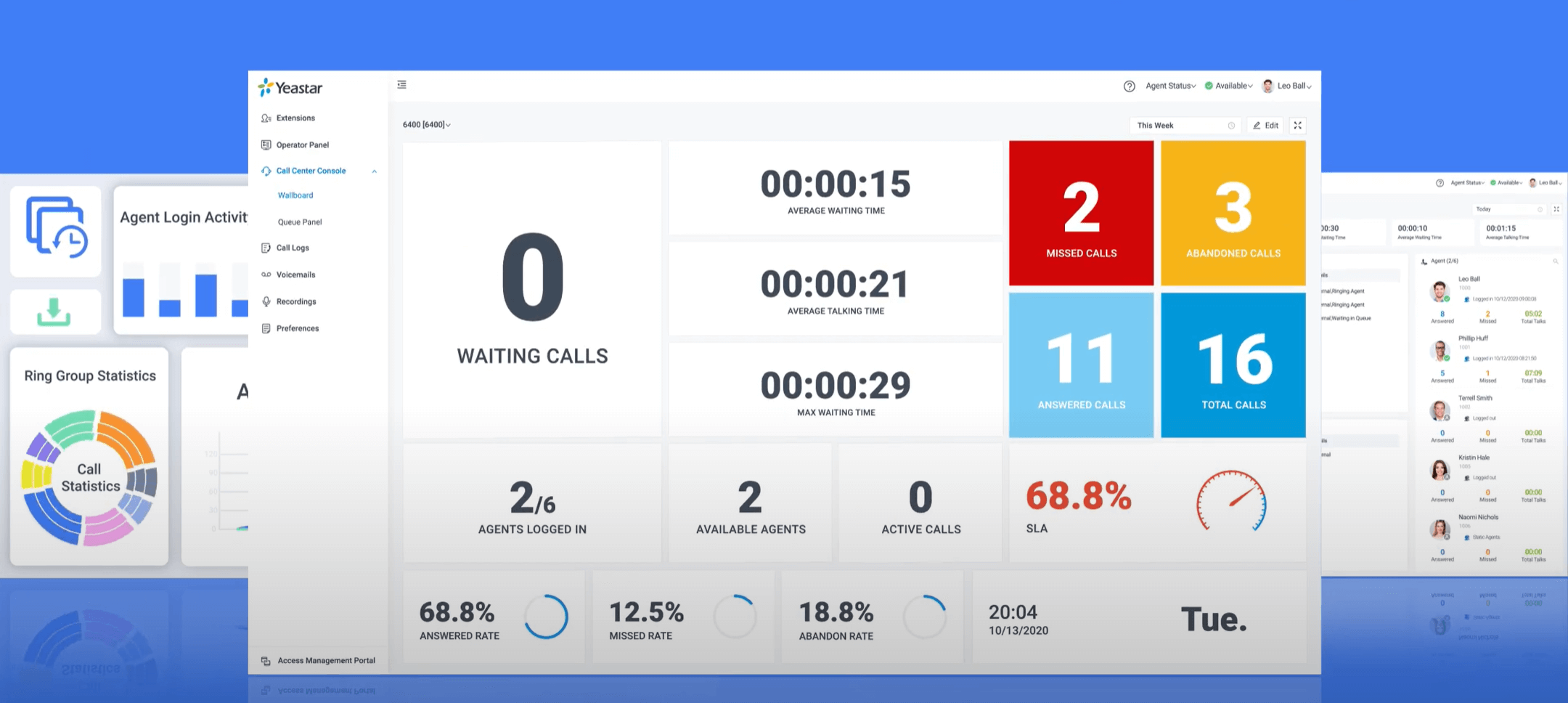 Cloud Pbx Singapore - Yeastar Call Center Wallboard 1