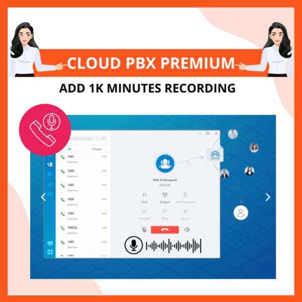 Cloud Pbx Singapore - Premium Add Recording